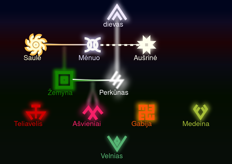 Plik:Panteon Litewski.svg